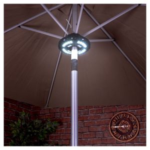 Battery Powered Clamp On LED Umbrella Parasol Light #4