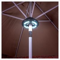 Battery Powered Clamp On LED Umbrella Parasol Light