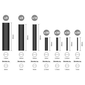 Heat Shrink Tubing Set of 127 Pieces #2