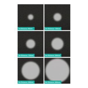 FxLAB 5W LED Pin spot (White LED) White Body #2