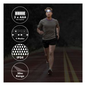 Eagle LED Multifunction Head Torch #3